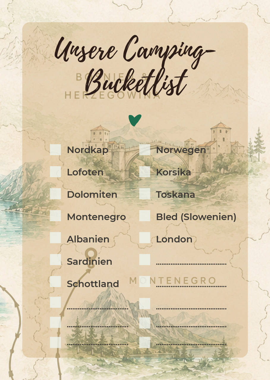 Begrüßungsseite des Camping-Reisetagebuchs